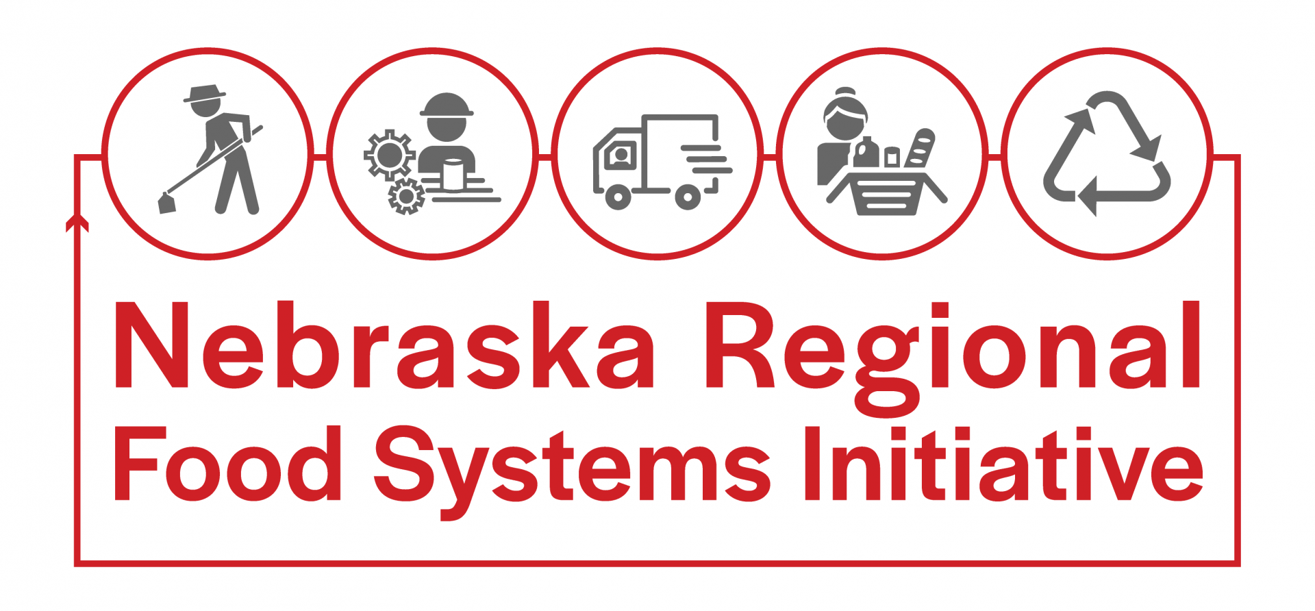 Nebraska Regional Food Systems Initiative Logo